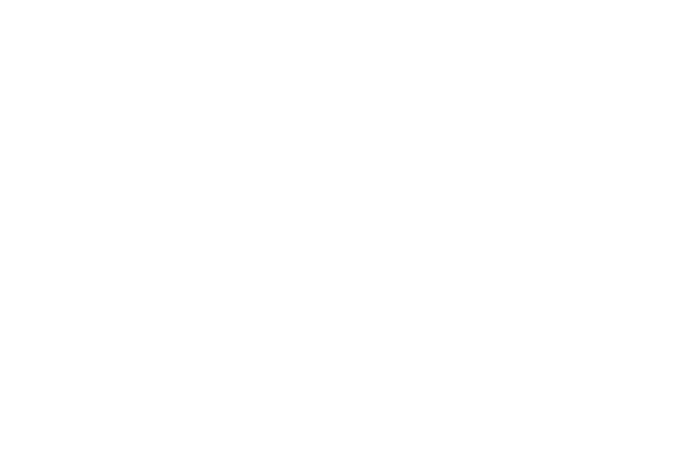 Bizmark.ID