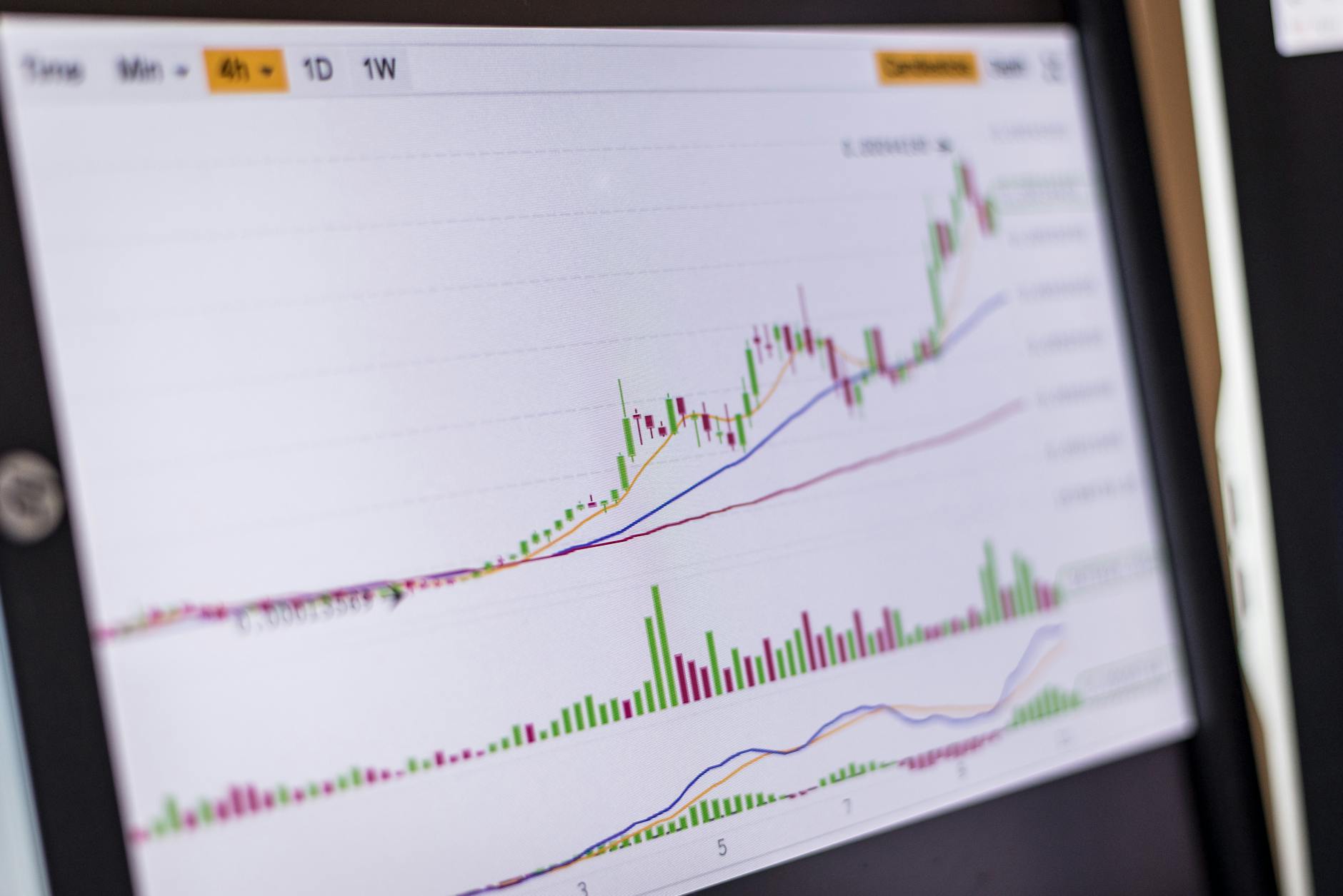 Membatalkan Pinjaman Indodana Fintech: Strategi dan Langkah Konkret untuk UMKM